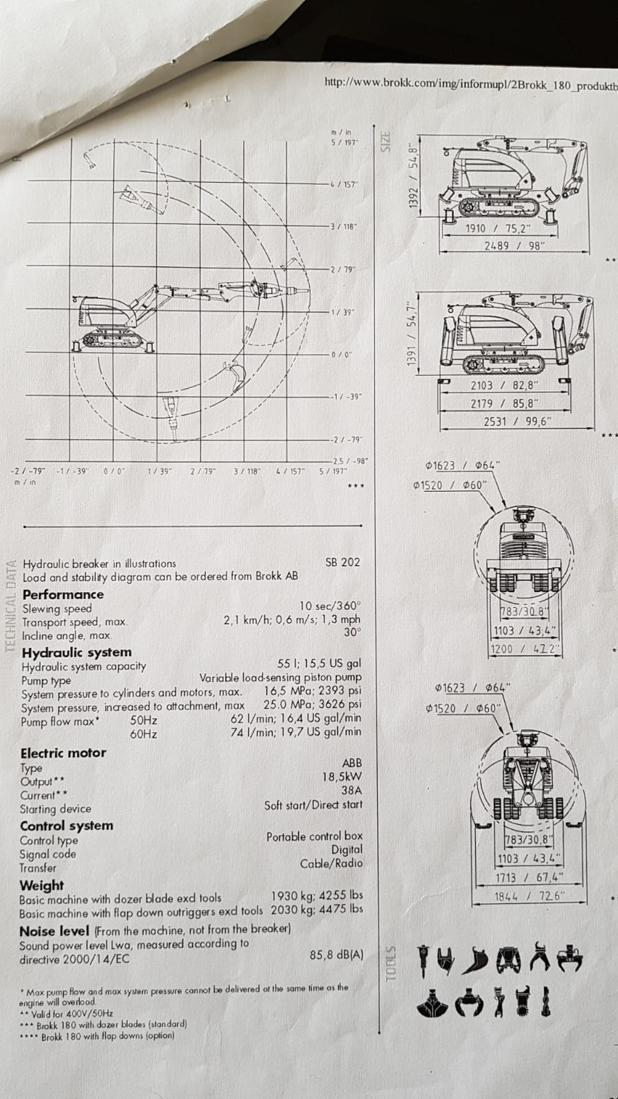 A technical drawing sheet features diagrams and measurements of the DEMOLISHING UNIT BROKK 180 REV-F1 from multiple angles, detailed specs on hydraulics, performance, power, mechanical parts, plus small tool and unit feature illustrations at the bottom.